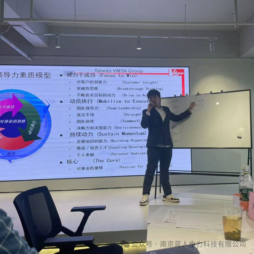培训人1.jpg